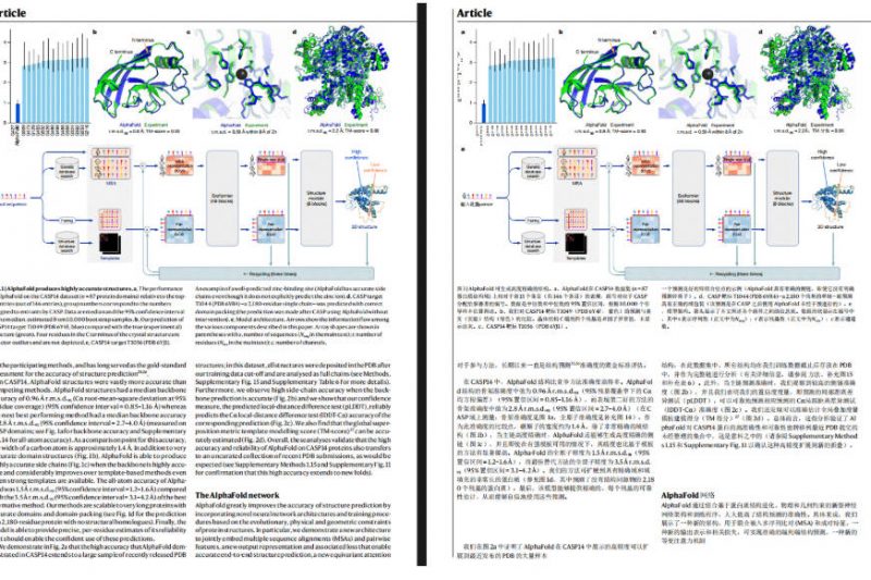 PDFMathTranslate: Translate Scientific PDFs Without Losing Formulas, Layouts, or Meaning