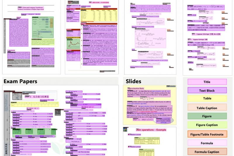 MinerU: High-Precision Open-Source Document Parsing for Real-World PDFs, Tables, and Formulas