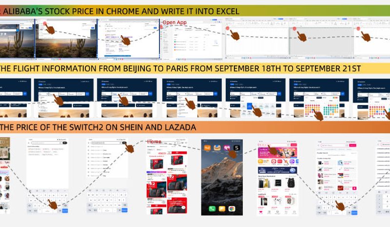 MobileAgent: Cross-Platform GUI Automation That Understands and Acts Like a Human