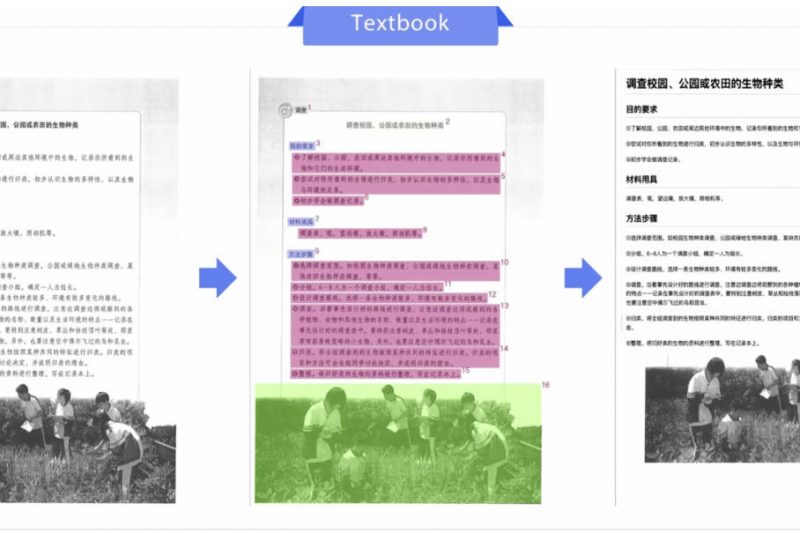 PP-OCR: Ultra-Lightweight, Multilingual OCR and Document AI for Real-World Applications