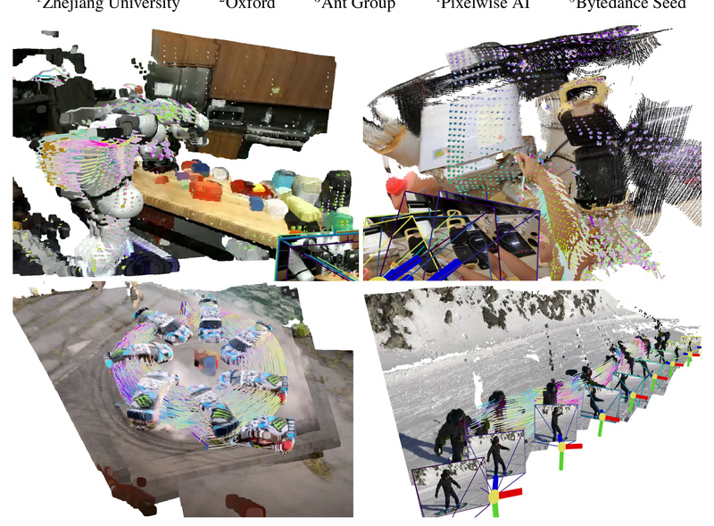 SpatialTrackerV2: Real-Time 3D Point Tracking from Monocular Video—Fast ...
